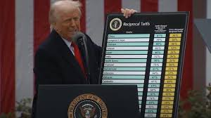 Trump gümrük vergisinde geri adım attı